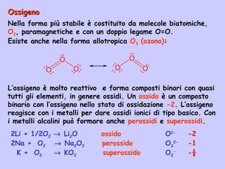 OssigenoOssigeno
Nella forma più stabile è costituito da molecole biatomiche,
O2, paramagnetiche e con un doppio legame O=O.
Esiste anche nella forma allotropica O3 (ozono):
L’ossigeno è molto reattivo e forma composti binari con quasi
tutti gli elementi, in genere ossidi. Un ossido è un composto
binario con l’ossigeno nello stato di ossidazione -2. L’ossigeno
reagisce con i metalli per dare ossidi ionici di tipo basico. Con
i metalli alcalini può formare anche perossidi e superossidi.
2Li + 1/2O2 → Li2O ossido O2-
-2
2Na + O2 → Na2O2 perossido O2
2-
-1
K + O2 → KO2 superossido O2
-
-½
O
O O
..
..
..
..
..
..
O
O O
..
....
..
..
..
 
