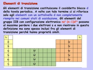 Elementi di transizioneElementi di transizione
Gli elementi di transizione costituiscono il cosiddetto blocco d
della tavola periodica. A volte con tale termine ci si riferisce
solo agli elementi con un sottolivello d non completamente
riempito nei comuni stati di ossidazione. Gli elementi del
gruppo IIB con configurazione elettronica ns2
(n-1)d10
possono
al massimo perdere i due elettroni s e non rientrano in questa
definizione ma sono spesso inclusi fra gli elementi di
transizione perché hanno proprietà simili.
 