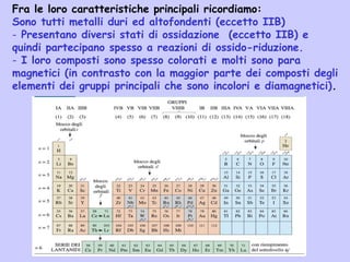 Fra le loro caratteristiche principali ricordiamo:
Sono tutti metalli duri ed altofondenti (eccetto IIB)
- Presentano diversi stati di ossidazione (eccetto IIB) e
quindi partecipano spesso a reazioni di ossido-riduzione.
- I loro composti sono spesso colorati e molti sono para
magnetici (in contrasto con la maggior parte dei composti degli
elementi dei gruppi principali che sono incolori e diamagnetici).
 