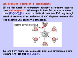 Ioni complessi e composti di coordinazione
Gli ioni dei metalli di transizione esistono in soluzione acquosa
come ioni complessi. Ad esempio lo ione Fe2+
esiste in acqua
come [Fe(H2O)6]2+
che è costituito da uno ione Fe2+
legato agli
atomi di ossigeno di sei molecole di H2O disposte attorno allo
ione secondo una geometria ottaedrica:
Lo ione Fe2+
forma ioni complessi simili con ammoniaca o ioni
cianuro CN-
del tipo [Fe(CN)6]4-
.
 