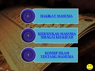 HAKIKAT MANUSIA
KEDUDUKAN MANUSIA
SEBAGAI KHALIFAH
KONSEP ISLAM
TENTANG MANUSIA
 