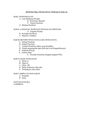 SISTEMATIKA PENELITIAN TINDAKAN KELAS

BAB I. PENDAHULUAN
      A. Latar Belakang Masalah
                B. Perumusan Masalah
                C. Tujuan Penelitian
      A. Manfaat Penelitian

BAB II. LANDASAN TEORI DAN PENGAJUAN HIPOTESIS
                A. Tinjauan Pustaka
      B. Kerangka Pemikiran
      C. Hipotesis Tindakan

BAB III METODE PENELITIAN (CARA PENELITIAN)
      A. Setting Penelitian
      B. Subjek Penelitian
      C. Variabel Penelitian (faktor yang diselidiki)
      D. Teknik pengumpulan data (Data dan Cara Pengambilannya)
      E. Indikator Kinerja
      E. Analisis Data
                 F. Prosedur Penelitian (langkah-langkah PTK)

BAB IV HASIL PENELITIAN
     A. Siklus I (
     B. Siklus II
     C. Siklus III)
     D. Siklus berikutnya (jika ada)
     E. Pembahasan antar siklus

BAB V SIMPULAN DAN SARAN
     A. Simpulan
     B. Saran

DAFTAR PUSTAKA
LAMPIRAN
 