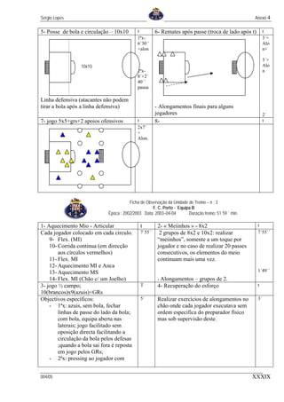 Sérgio Lopes                                                                                           Anexo 4

5- Posse de bola e circulação – 10x10        t         6- Remates após passe (troca de lado após t)          t
                                             1ªx-                                                            3´+
                                             6´30´´                                                          Alo
                                             +alon                                                           n+

                                                                                                             3´+
                  10x10                                                                                      Alo
                                             2ªx-                                                            n
                                             8´+2´
                                             40´´
                                             pausa

Linha defensiva (atacantes não podem
tirar a bola após a linha defensiva)                   - Alongamentos finais para alguns
                                                       jogadores                                             2´
7- jogo 5x5+grs+2 apoios ofensivos           t         8-                                                    t
                                             2x7´
                                             +
                                             Alon.




                                         Ficha de Observação da Unidade de Treino – n : 3
                                                     F. C. Porto - Equipa B
                              Época : 2002/2003 Data: 2003–04-04        Duração treino: 51´59´´ min.

1- Aquecimento Mio - Articular                 t      2- « Meiinhos » - 8x2                             t
Cada jogador colocado em cada circulo.         7´55´´ 2 grupos de 8x2 e 10x2: realizar                  7´55´´
    9- Flex. (MI)                                     “meiinhos”, somente a um toque por
    10- Corrida continua (em direcção                 jogador e no caso de realizar 20 passes
        aos círculos vermelhos)                       consecutivos, os elementos do meio
    11- Flex. MI                                      continuam mais uma vez.
    12- Aquecimento MI e Anca
    13- Aquecimento MS                                                                                  1´49´´
    14- Flex. MI (Chão c/ um Joelho)                    - Alongamentos – grupos de 2.
3- jogo ½ campo;                               T        4- Recuperação do esforço                       t
10(brancos)x9(azuis)+GRs
Objectivos específicos:                        5´       Realizar exercícios de alongamentos no          3´
    - 1ªx: azuis, sem bola, fechar                      chão onde cada jogador executava sem
        linhas de passe do lado da bola;                ordem especifica do preparador físico
        com bola, equipa aberta nas                     mas sob supervisão deste.
        laterais; jogo facilitado sem
        oposição directa facilitando a
        circulação da bola pelos defesas
        ;quando a bola sai fora é reposta
        em jogo pelos GRs;
    - 2ªx: pressing ao jogador com


004/05                                                                                                 XXXIX
 
