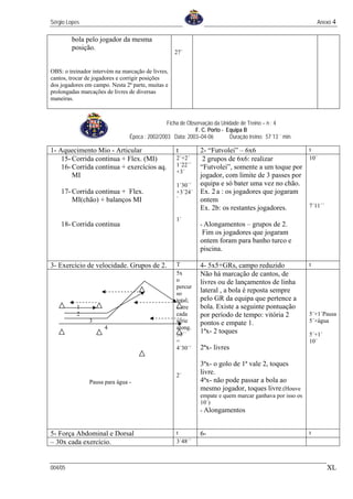 Sérgio Lopes                                                                                                  Anexo 4

         bola pelo jogador da mesma
         posição.
                                                   27´


OBS: o treinador intervém na marcação de livres,
cantos, trocar de jogadores e corrigir posições
dos jogadores em campo. Nesta 2ª parte, muitas e
prolongadas marcações de livres de diversas
maneiras.



                                                Ficha de Observação da Unidade de Treino – n : 4
                                                            F. C. Porto - Equipa B
                                Época : 2002/2003 Data: 2003–04-06         Duração treino: 57´13´´ min.

1- Aquecimento Mio - Articular                      t         2- “Futvolei” – 6x6                 t
    15- Corrida continua + Flex. (MI)               2´+2´      2 grupos de 6x6: realizar          10´
    16- Corrida continua + exercícios aq.           1´22´´    “Futvolei”, somente a um toque por
                                                    +3´
        MI                                                    jogador, com limite de 3 passes por
                                                    1´30´´    equipa e só bater uma vez no chão.
    17- Corrida continua + Flex.                    +3´24´    Ex. 2 a : os jogadores que jogaram
        MI(chão) + balanços MI                      ´         ontem
                                                              Ex. 2b: os restantes jogadores.     7´11´´

                                                    1´
    18- Corrida continua                                      - Alongamentos – grupos de 2.
                                                              Fim os jogadores que jogaram
                                                              ontem foram para banho turco e
                                                              piscina.

3- Exercício de velocidade. Grupos de 2.            T         4- 5x5+GRs, campo reduzido                  t
                                                    5x        Não há marcação de cantos, de
                                                    o         livres ou de lançamentos de linha
                                                    percur
                                                    so
                                                              lateral , a bola é reposta sempre
                                                    total;    pelo GR da equipa que pertence a
           1                                        entre     bola. Existe a seguinte pontuação
           2                                        cada      por período de tempo: vitória 2             5´+1´Pausa
               3                                    série     pontos e empate 1.                          5´+água
                      4                             along.
                                                    30´´
                                                              1ªx- 2 toques                               5´+1´
                                                    =                                                     10´
                                                    4´30´´    2ªx- livres

                                                              3ªx- o golo de 1ª vale 2, toques
                                                    2´
                                                              livre.
               Pausa para água -                              4ªx- não pode passar a bola ao
                                                              mesmo jogador, toques livre.(Houve
                                                              empate e quem marcar ganhava por isso os
                                                              10´)
                                                              - Alongamentos


5- Força Abdominal e Dorsal                         t         6-                                          t
– 30x cada exercício.                               3´48´´



004/05                                                                                                            XL
 