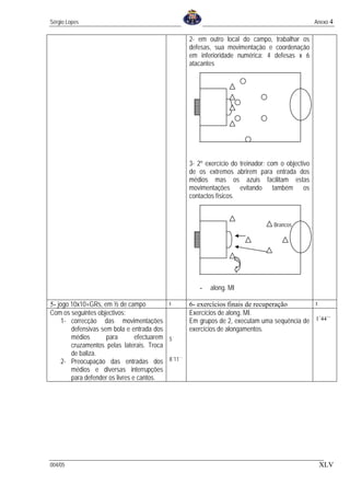 Sérgio Lopes                                                                                     Anexo 4

                                                 2- em outro local do campo, trabalhar os
                                                 defesas, sua movimentação e coordenação
                                                 em inferioridade numérica: 4 defesas x 6
                                                 atacantes




                                                 3- 2º exercício do treinador: com o objectivo
                                                 de os extremos abrirem para entrada dos
                                                 médios mas os azuis facilitam estas
                                                 movimentações evitando também os
                                                 contactos físicos.



                                                                                Brancos




                                                    -   along. MI

5- jogo 10x10+GRs, em ½ de campo            t    6- exercícios finais de recuperação       t
Com os seguintes objectivos:                     Exercícios de along. MI.
     1- correcção das movimentações              Em grupos de 2, executam uma sequência de 1´44´´
        defensivas sem bola e entrada dos        exercícios de alongamentos.
        médios       para        efectuarem 5´
        cruzamentos pelas laterais. Troca
        de baliza.
     2- Preocupação das entradas dos 8´11´´
        médios e diversas interrupções
        para defender os livres e cantos.




004/05                                                                                            XLV
 