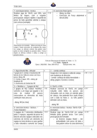 Sérgio Lopes                                                                                              Anexo 4

7- exercitação táctico - técnica           t       8- exercícios finais (prof.)          t
Realizar jogo de 10x10, com GRs, sem       17´45´´     - Along. no chão                  6´30´´
limites de toques, com a seguinte                      - Exercícios de Força abdominal e
preocupação: ataques rápidos e aquando da                  dorsal (20x)
posse de bola garantida solicitar o ataque
com certeza.(exemplo)


                                   1


               2




Observações do treinador: faltava pressing no meio
campo e havia correcções de ocupação das zonas
em campo; os defesas centrais não podem estar
juntos no meio corrigindo as posições deles. Trocou
depois os defesas centrais e voltou a corrigir as
posições destes.


                                                 Ficha de Observação da Unidade de Treino – n : 13
                                                              F. C. Porto - Equipa B
                                  Época : 2002/2003 Data: 2003–04-22         Duração treino: min.


1- Aquecimento Mio - Articular                  t        2 - - corrida continua                      t
1-grupos de 5: corrida c/ movimentos MI                  Grupos de 2 em colunas à volta do campo,    2´40´´+1´22´´
laterais de fut. Volta de costas com troca               com mudanças de direcção:
passo. Along. MI                                         - corrida continua de baixa intensidade +
2- Corrida c/ aquec. MS + along. gd.                     along. grupos 2 (costas x costas)
                                                4´48´´
Amplitude MI
3- movimentos de futebol dos MI
3- « Meínhos » - 2 grupos de 9x2     T                   4- 10x10, c/ GRs                         t
2 grupos de 9x2: realizar “meínhos”, 7´02´´              Realizar exercício de 10x10, em campo 4´55´´
somente a um toque por jogador e no                      reduzido onde todos os passes são
caso de realizar 20 passes                               efectuados com as mãos só valendo golos
consecutivos os elementos do meio                        de cabeça, não podendo ficar muito tempo
continuam mais uma vez.                                  com a bola na mãos e os GRs podem
                                                         defender com as mãos.
- Along. MI (no chão)                           52´´
                                                          - along. MI                                1´
5- exercícios técnico – tácticos - “          6- exercícios táctico – técnico- 10x10+1GR
                                                t                                                    t
Treino Holandês”                              (treinador) -
3 equipas de 7 elementos distribuídas 10´01´´ Realizar jogo de 10x10+1GR em campo 12´29´´
pelos 3 espaços, aquando da posse da          limitado pelas grandes áreas. Tem como
bola de uma das equipas colocadas nas         preocupação do treinador:
extremas do terreno um elemento da                 - os brancos (equipa titular) – dar
equipa no meio desloca-se para ganhar                 profundidade com posse de bola e
a bola retirando-a somente do campo                   não podem entrar na zona defensiva

004/05                                                                                                          L
 
