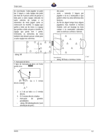 Sérgio Lopes                                                                                               Anexo 4

de exercitação. Cada jogador só pode                           dos azuis;
bar 2 toques e cada equipa não pode                      -     azuis – somente 2 toques por
dar mais de 4 passes antes de passar a                         jogador e só os 2 avançados é que
bola para a outra equipa colocada no                           podem entrar na zona defensiva dos
outro extremo do campo e os                                    brancos.
elementos do meio jogam como se                          -     Ao fim de algum tempo troca alguns
estivessem no meínho. A equipa que                             jogadores mas mantém o mesmo
ganha a bola saí do meio e a equipa                            modelo: com um losango no meio
que perdeu a bola vai para o meínho. A                         campo e os avançados colocados
equipa que perde tem 1 ponto.                                  entre os defesas centrais e laterais.
Entretanto, os elementos do meio
também não deixam passar a bola para
a outra equipa nas extremas.
                                             30´´




- along. MI
                                                         Zona defensiva
                                                                                                       1´14´´
                                                         -     along. MI finais e termina o treino
7- marcação de livres                        t      8-                                                 t
3 tipos de marcação de livres em frente
grande área.
1-




        2               1   (ou o 3 remata
directo à baliza)

                    3

    2- o 2 dá ao lado e o 3 remata
       directo.
    3- O 2 remata directo à baliza
    - marcação        de      grandes
       penalidades
    - along. MI individualmente (sem
       orientação do prof.)




004/05                                                                                                          LI
 