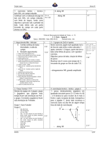 Sérgio Lopes                                                                                                             Anexo 4

7- exercícios táctico – técnico- t                                         8- along, MI                              t
6x6+GRs, em campo reduzido
Continuar com a realização do jogo de 3ª x: 6´                                 Along. MI                             57´´
6x6 com GRs, em campo reduzido, 4ªx: 4´28´´
sem limite de toques, tendo como
objectivo a pressão sob o portador da
bola. Cada vitória vale um ponto
trocando de campo em cada parte
(menos os GRs).

                                                   Ficha de Observação da Unidade de Treino – n : 15
                                                                F. C. Porto - Equipa B
                                    Época : 2002/2003 Data: 2003–04-25         Duração treino: min.

1- Aquecimento Mio - Articular                             t       2 – 3 grupos de (3x3)+4 apoios                t
    4- Corrida continua de baixa                                   Neste exercício, jogam num quadrado 3x3 e     1ªx:1´+15´´P
                                                                                                                 2ªx:1´02´´+15´´P
       intensidade, à volta do                             5´03´´  de fora de cada vértice estão colocados 1     3ªx:1´11´´+15´´P
       campo.                                                      apoio, somente 1-2 toques, quem não tem a     4ªx:1´17´´+15´´P
                                                                                                                 5ªx:1´17´´+15´´
    5- Restante aquecimento:                               13´07´´ bola cortar linhas de passe, sem “grandes”    P
   a. along. Perna atrás (grupos de 2)                             correrias.                                    6ªx:1´19´´
   b. perna à frente dobrada, perna frente esticada
   c. rotação das pernas p/ dentro e p/ fora                       Objectivo: posse de bola, criação de linhas   1´40´´
   d. afastar joelho p/ fora                                       de passe.
   e. along. MI em grupos de 2 (costas c/ costas)
   f. grande afastamento das pernas lateralmente e                 Realizar isto 6 vezes com tempo de 1´,
          rotação da anca c/ rotação dos braços                    trocando de grupo ao fim de cada T.E.
   g. costas c/ costas – along.
   h. apoios de 2x2 – balanços pernas lateralmente
          (ATL)
   i. apoios de 2x2 – levantar a perna c/ ajuda do
          colega                                                    - alongamentos MI, grande amplitude
   j. balanços perna dentro p/ fora
   k. flex. No chão estilo ATL Barreiras
   l. flexão do tronco lateralmente
   m. along. MI grande afastamento(adutor e afastar
          joelhos c/ contacto dos pés
   n. joelho no chão e afastar as costas p/ trás
          alongando a cintura (mão esquerda tocar
          calcanhar direito e trocar)
   o. saída em corrida lenta até à GA.


3- “Força Técnica” ????               T                             4- exercitação técnico – táctica – grupo 2   t
Divisão da equipa em 2 grupos: grupo                                 1- passe, deslocamentos. jogadores em
1 (jogadores que jogaram mais                                       quadrado executam passe (1 e 2 entre A e B)
tempo) ficam sob orientação do Prof.;                               , o B desloca-se para receber do A mais à
o grupo 2 (restantes jogadores) ficam                               frente e após recepção da bola, transporta-a
sob orientação do Treinador.                                        para o jogador C, deste lado recomeça o
                                                                    exercício outra vez.(Ao fim de algum tempo
Grupo 1: fazer Futvolei                                             troca de lado de exercitação)
Grupo 2:                                                                           C                    B
    -     skip. Alto frente                                                                 4
    -     skip. Retaguarda                                                                                       4´14´´
    -     vel. Vai e volta
    -     skip. –no meio rotação da perna    flectida p/
          dentro (estilo rotação do joelho   simulando                                          3   2       1
          remate com o joelho)
                                                           4´31´´
    -     skip. –no meio rotação da perna    flectida p/
          fora (estilo rotação do joelho     simulando
          remate com o joelho)
                                                                                                        A
    -     multi-saltos
    -     along. MI
          balanços do tronco                                                                                     2´37´´
    -
    -     along. MI
                                                                       -     along. MI

004/05                                                                                                                      LIV
 
