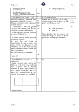 Sérgio Lopes                                                                                                            Anexo 4

   d.   movimentos de pernas Fut                                                  l. balanços da perna Fut.
   e.   along. MI retaguarda
   f.   along. perna à frente
   g.   along. MI grupos de 2 (costas c/ costas)
   h.   grupos de 2: em apoio levantar as pernas              7´29´´
   i.   grupos de 2: em apoio balançar as pernas estilo ATL
   j.   along. no chão
3- exercitação táctico - técnica - 10x10                      T        4- exercitação 6x6+GRs                  t
Divisão da equipa em 2 grupos que ficam                                Realizar jogo de 6x6+GRs com as mãos e
agora sob orientação do Treinador.                            1ªx:     marcação de golos com a cabeça e os GRs 1ªx: 3´
                                                              2´58´´                                           2ªx:2´35´´
Realizar exercício em campo reduzido da                       2ªx:
                                                                       podem defender com as mãos.
seguinte maneira:                                             3´59´´
- Preocupações : nada de grandes                              3ªx:                                                  1´20´´
“correrias”, não fazerem grande pressão,                      1´33´´              m. balanços de pernas.
só 2 toques e profundidade defensiva.                                             n. Along. MI
- grande objectivo: correcção posicional
em campo dos jogadores.                                                Alguns jogadores (os do costume) vão
                                                                       realizar a marcação de livres e de grandes
 De branco, possíveis titulares e de azul                              penalidades sob orientação do treinador.
os restantes jogadores.
Os azuis têm que facilitar a
movimentação da bola e entram na
defesa branca em diagonais e em
“tabelinhas” e o PL fica mais atrasado
para as “tabelinhas” e facilitar entrada dos
médios em diagonal.
Em cada paragem troca de jogadores.
                                                              1´27´´
- along. MI

5- exercícios técnico – tácticos – 3      t   6-                                                                    t
equipas de 6
 Realizar exercício estilo meínho nas 15´26´´
laterais e os do meio é que estão no
meio. 5 passes entre os mesmos
elementos do grupo e depois passar p/ o
outro campo e cada jogador pode dar 2
toques. Da equipa que está no meio
somente saí um jogador para tirar a bola.




Terminou o treino.




004/05                                                                                                                    LVI
 