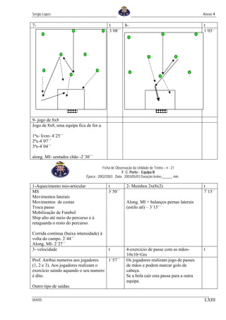 Sérgio Lopes                                                                                    Anexo 4

7-                                          t      8-                                           t
                                            3´08´´                                              1´03´´




9- jogo de 8x8
Jogo de 8x8, uma equipa fica de for a.

1ªx- livre- 4´25´´
2ªx-4´07´´
3ªx-4´04´´

along. MI- sentados chão -2´30´´

                                        Ficha de Observação da Unidade de Treino – n : 21
                                                     F. C. Porto - Equipa B
                             Época : 2002/2003 Data: 2003/05/03 Duração treino:______ min.

1-Aquecimento mio-articular                t           2- Meinhos 2x(8x2)                       t
MS                                         3´50´´                                               7´15´´
Movimentos laterais
Movimentos de costas                                   Along. MI + balanços pernas laterais
Troca passo                                            (estilo atl) – 3´15´´
Mobilização de Futebol
Ship alto até meio do percurso e à
retaguarda o resto do percurso.

Corrida continua (baixa intensidade) à
volta do campo. 2´44´´
Along. MI- 2´27´´
3- velocidade                              t           4-exercicio de passe com as mãos-        t
                                                       10x10+Grs
Prof. Atribui numeros aos jogadores   1´57´´           Os jogadores realizam jogo de passes
(1, 2 e 3). Aos jogadores realizam o                   de mãos e podem marcar golo de
exercício saindo aquando o seu numero                  cabeça.
é dito.                                                Se a bola cair esta passa para a outra
                                                       equipa.
Outro tipo de saídas:

004/05                                                                                          LXIII
 