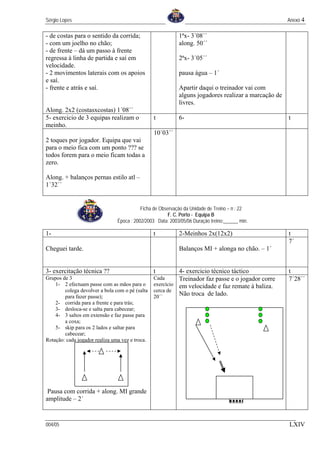 Sérgio Lopes                                                                                          Anexo 4

- de costas para o sentido da corrida;                      1ªx- 3´08´´
- com um joelho no chão;                                    along. 50´´
- de frente – dá um passo à frente
regressa à linha de partida e saí em                        2ªx- 3´05´´
velocidade.
- 2 movimentos laterais com os apoios                       pausa água – 1´
e saí.
- frente e atrás e saí.                                     Apartir daqui o treinador vai com
                                                            alguns jogadores realizar a marcação de
                                                            livres.
Along. 2x2 (costasxcostas) 1´08´´
5- exercicio de 3 equipas realizam o             t          6-                                        t
meinho.
                                                 10´03´´
2 toques por jogador. Equipa que vai
para o meio fica com um ponto ??? se
todos forem para o meio ficam todas a
zero.

Along. + balanços pernas estilo atl –
1´32´´


                                           Ficha de Observação da Unidade de Treino – n : 22
                                                        F. C. Porto - Equipa B
                                Época : 2002/2003 Data: 2003/05/06 Duração treino:______ min.

1-                                               t          2-Meinhos 2x(12x2)                        t
                                                                                                      7´
Cheguei tarde.                                              Balanços MI + alonga no chão. – 1´


3- exercitação técnica ??                        t      4- exercicio técnico táctico                  t
Grupos de 3                                    Cada     Treinador faz passe e o jogador corre         7´28´´
   1- 2 efectuam passe com as mãos para o exercício em velocidade e faz remate à baliza.
        colega devolver a bola com o pé (salta cerca de
        para fazer passe);                     20´´
                                                        Não troca de lado.
    2- corrida para a frente e para trás;
    3- desloca-se e salta para cabecear;
    4- 3 saltos em extensão e faz passe para
        a coxa;
    5- skip para os 2 lados e saltar para
        cabecear;
Rotação: cada jogador realiza uma vez e troca.




 Pausa com corrida + along. MI grande
amplitude – 2´


004/05                                                                                                LXIV
 
