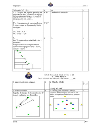 Sérgio Lopes                                                                                          Anexo 4

5- Jogo de 7x7 +Grs                        t          6-                                              t
1ªx- 2 toques por jogador, pressing ao     6´05´´     Abdominais e dorsais.
jogador com bola, ocupação do espaço
de jogo (treinador corrige as posições
dos jogadores em campo).

2ªx- 5 passes antes de marcar golo com     5´05´´
2 toques. Após os 5 passes não limite
de toques.

3ªx- livre – 5´28´´
4ªx – livre – 5´24´´

7-                                         t          8-                                              t
Prof ficou a realizar velocidade com 3
jogadores.
O jogador realiza cada percurso da
distância mais pequeno para a maior,
somente 1 repts.




                                            Ficha de Observação da Unidade de Treino – n : 23
                                                         F. C. Porto - Equipa B
                                 Época : 2002/2003 Data: 2003/05/08 Duração treino:______ min.

1- aquecimento mio-articular                   t    2- Meinho 2(6x2)                                  t
                                                                                                      5´15´´

                                                    Along. MI - 48´´
3-exercicio técnico                     t           4- 4x4+1 joker atacante + apoios                  t
Rapidez de passe e deslocamentos (ao 1º             Jogadores dentro do espaço realizam-no com 2
toque), realização nos 2 sentidos.                  toques; os jogadores de fora realizam somente 1
                                                    toque.




004/05                                                                                                    LXV
 