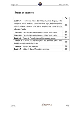 Sérgio Lopes                                                  Índice de Quadros




      Índice de Quadros

                                                                        Pg.
    Quadro 1 – Tempo de Posse da Bola por partes de jogo, Total
    Tempo de Posse da Bola, Tempo Total de Jogo, Percentagem do
                                                                         53
    Tempo Total de Posse da Bola, Média do Tempo de Posse da Bola
    e Desvio Padrão.

    Quadro 2 – Frequência dos Remates por zonas na 1ª parte              57

    Quadro 3 – Frequência dos Remates por zonas na 2ª parte              57

    Quadro 4 – Totais da Frequência dos Remates por zonas                57
    Quadro 5 – Totais e Percentagens de Remates pela zona
                                                                         58
    Avançada Central e outras zonas

    Quadro 6 – Eficácia dos Remates                                      59
    Quadro 7 – Média de Golos Marcados nos jogos                         59




2004/05                                                                    VII
 
