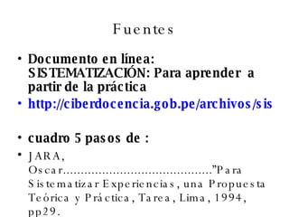 Fuentes Documento en línea: SISTEMATIZACIÓN: Para aprender  a partir de la práctica http://ciberdocencia.gob.pe/archivos/sistematizacion.doc cuadro 5 pasos de : JARA, Oscar..........................................”Para Sistematizar Experiencias, una Propuesta Teórica y Práctica, Tarea, Lima, 1994, pp29. 
