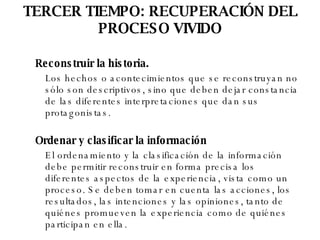 TERCER TIEMPO: RECUPERACIÓN DEL PROCESO VIVIDO <ul><ul><li>Reconstruir la historia. </li></ul></ul><ul><ul><li>Los hechos ...
