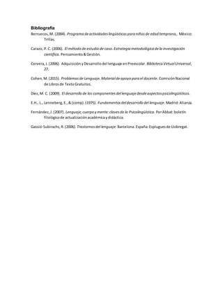Bibliografía
Berruecos,M. (2004). Programa deactividadeslingüísticaspara niñosde edad temprana,. México:
Trillas.
Carazo, P.C. (2006). El método de estudio de caso.Estrategia metodológica dela investigación
científica. Pensamiento&Gestión.
Cervera,J.(2006). Adquisición yDesarrollodel lenguaje enPreescolar. Biblioteca VirtualUniversal,
27.
Cohen,M. (2015). Problemasde Lenguaje.Materialdeapoyo para el docente. ComisiónNacional
de Librosde TextoGratuitos.
Díez,M. C. (2009). El desarrollo de los componentesdellenguajedesdeaspectospsicolingüísticos.
E.H., L., Lenneberg,E.,&(comp).(1975). Fundamentosdeldesarrollo del lenguaje. Madrid:Alianza.
Fernández,J.(2007). Lenguaje,cuerpo y mente:clavesde la Psicolingüística. PerAbbat:boletín
filológicode actualizaciónacadémicaydidáctica.
Gassió-Subirachs,R.(2006). Trastornosdel lenguaje. Barcelona.España:Espluguesde Llobregat.
 