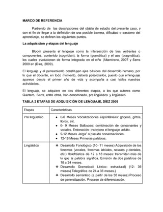 MARCO DE REFERENCIA
Partiendo de las descripciones del objeto de estudio del presente caso, y
con el fin de llegar a la definición de una posible barrera, dificultad o trastorno del
aprendizaje, se definen los siguientes puntos.
La adquisición y etapas del lenguaje
Bloom presenta el lenguaje como la intersección de tres vertientes o
componentes: contenido (cognición), la forma (gramática) y el uso (pragmática),
los cuales evolucionan de forma integrada en el niño (Altamirano, 2007 y Serra
2000 en (Díez, 2009).
El lenguaje y el pensamiento constituyen ejes básicos del desarrollo humano, por
lo que el docente, en todo momento, deberá potenciarlos, puesto que el lenguaje
aparece desde el primer año de vida y acompaña a casi todas nuestras
actividades.
El lenguaje, se adquiere en dos diferentes etapas, a los que autores como
Quintero, Serra, entre otros, han denominado, pre lingüístico y lingüístico.
TABLA 2 ETAPAS DE ADQUISICIÓN DE LENGUAJE, DÍEZ 2009
Etapas Características
Pre lingüístico ● 0-6 Meses Vocalizaciones espontáneas: gorjeos, gritos,
lloros, etc.
● 6- 9 Meses Balbuceo: combinación de consonantes y
vocales. Entonación: incorpora el lenguaje adulto.
● 9-12 Meses Jerga” o pseudo conversaciones.
● 12-18 Meses Primeras palabras.
Lingüístico ❖ Desarrollo Fonológico (10- 11 meses) Adquisición de los
fonemas (vocales, fonemas labiales, nasales y dentales,
etc.) Holofrástica de 12 a 18 meses: transmiten más de
lo que la palabra significa. Emisión de dos palabras de
18 a 24 meses.
❖ Desarrollo Gramatical/ Léxico- estructural) (12- 36
meses) Telegráfica de 24 a 36 meses.)
❖ Desarrollo semántico (a partir de los 30 meses) Proceso
de generalización. Proceso de diferenciación.
 