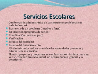 Servicios EscolaresServicios Escolares
Conformación administrativa de las situaciones problemáticas
indicándose así:
Existencia de un problema ( medios y fines)
En inserción (programa de acción)
Coordinación (forma al plan)
Verificación
Estudio del problema
Estudio del financiamiento
El administrador reduce y satisface las necesidades presentes y
futuras de la institución.
Planear, proyectar y programar se emplean varios términos que a su
vez se entiende proyecto inicial, un delineamiento general y la
descripción.
 