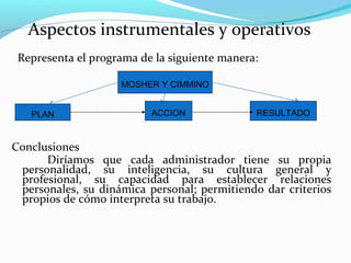 Aspectos instrumentales y operativos
Representa el programa de la siguiente manera:
Conclusiones
Diríamos que cada administrador tiene su propia
personalidad, su inteligencia, su cultura general y
profesional, su capacidad para establecer relaciones
personales, su dinámica personal; permitiendo dar criterios
propios de cómo interpreta su trabajo.
MOSHER Y CIMMINO
ACCION RESULTADOPLAN
 