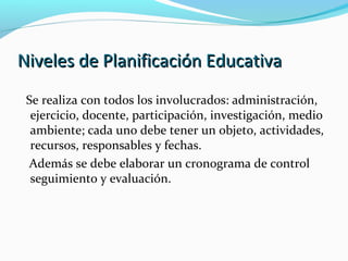 Niveles de Planificación EducativaNiveles de Planificación Educativa
Se realiza con todos los involucrados: administración,
ejercicio, docente, participación, investigación, medio
ambiente; cada uno debe tener un objeto, actividades,
recursos, responsables y fechas.
Además se debe elaborar un cronograma de control
seguimiento y evaluación.
 