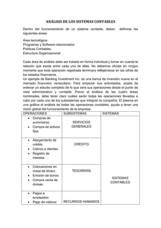 ANÁLISIS DE LOS SISTEMAS CONTABLES
Dentro del funcionamiento de un sistema contable, deben definirse las
siguientes áreas:
Área tecnológica
Programas y Software relacionados
Políticas Contables.
Estructura Organizacional
Cada área de análisis debe ser tratada en forma individual y tomar en cuenta la
relación que existe entre cada una de ellas. No debemos olvidar en ningún
momento que toda operación registrada terminara reflejándose en las cifras de
los estados financieros.
Un ejemplo de Banking Investment Inc. es una banca de inversión nueva en el
mercado financiero venezolano. Para empezar sus actividades, acaba de
ordenar un estudio completo de lo que será sus operaciones desde el punto de
vista administrativo y contable. Previo al análisis de las cuatro áreas
nombradas, debe tener claro cuáles serán todas las operaciones llevadas a
cabo por cada uno de los subsistemas que integran la compañía. El plasma en
una gráfica el análisis de todas las operaciones contables, ayuda a tener una
visión global del funcionamiento de la empresa.
OPERACIONES SUBSISTEMAS SISTEMAS
 Compras de
suministros
 Compra de activos
fijos
SERVICIOS
GENERALES
SISTEMAS
CONTABLES
 Alargamiento de
crédito
 Cobros a clientes
 Registro de
interese
CRÉDITO
 Colocaciones en
mesa de dinero
 Emisión de bonos
 Compra venta de
divisas
TESORERÍA
 Pagos a
empleados
 Pago de viáticos RECURSOS HUMANOS
 