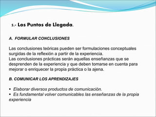 5.- Los Puntos de Llegada.
A. FORMULAR CONCLUSIONES
B. COMUNICAR LOS APRENDIZAJES
 Elaborar diversos productos de comunic...
