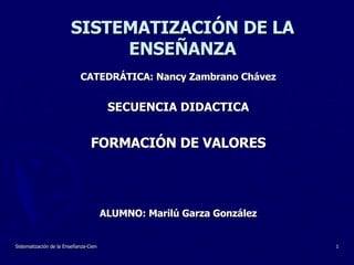 SISTEMATIZACIÓN DE LA ENSEÑANZA CATEDRÁTICA: Nancy Zambrano Chávez SECUENCIA DIDACTICA FORMACIÓN DE VALORES ALUMNO: Marilú Garza González 