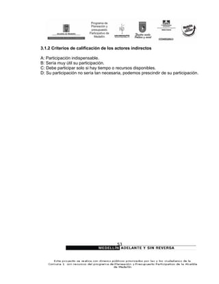 3.1.2 Criterios de calificación de los actores indirectos

A: Participación indispensable.
B: Sería muy útil su participación.
C: Debe participar solo si hay tiempo o recursos disponibles.
D: Su participación no sería tan necesaria, podemos prescindir de su participación.




                                        53
 