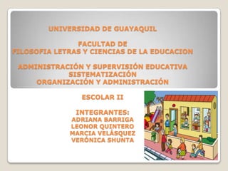 UNIVERSIDAD DE GUAYAQUILFACULTAD DE FILOSOFIA LETRAS Y CIENCIAS DE LA EDUCACIONADMINISTRACIÓN Y SUPERVISIÓN EDUCATIVASISTEMATIZACIÓNORGANIZACIÓN Y ADMINISTRACIÓNESCOLAR IIINTEGRANTES:ADRIANA BARRIGALEONOR QUINTEROMARCIA VELÁSQUEZVERÓNICA SHUNTA 