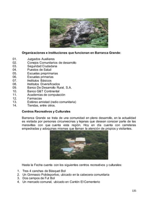 135
Organizaciones e instituciones que funcionan en Barranca Grande:
01. Juzgados Auxiliares
02. Conejos Comunitarios de desarrollo
03. Seguridad Ciudadana
04. Puestos de Salud
05. Escuelas preprimarias
06. Escuelas primarias
07. Institutos Básicos
08. Institutos Diversificados
09. Banco De Desarrollo Rural, S.A.
10. Banco G&T Continental
11. Academias de computación
12. Farmacias
13. Estéreo amistad (radio comunitaria)
14. Tiendas, entre otros.
Centros Recreativos y Culturales
Barranca Grande se trata de una comunidad en pleno desarrollo, en la actualidad
es visitada por personas circunvecinas y lejanas que desean conocer parte de las
maravillas con que cuenta esta región. Hoy en día cuenta con carreteras
empedradas y adoquinas mismas que llaman la atención de propios y visitantes.
Hasta la Fecha cuenta con los siguientes centros recreativos y culturales:
1. Tres 4 canchas de Básquet Bol
2. Un Gimnasio Polideportivo, ubicado en la cabecera comunitaria
3. Dos campos de Fut Bol
4. Un mercado comunal, ubicado en Cantón El Cementerio
 