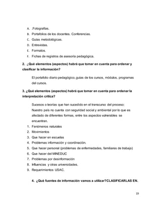 19
A. .Fotografías.
B. Portafolios de los docentes. Conferencias.
C. Guías metodológicas.
D. Entrevistas.
E. Formatos.
F. Fichas de registros de asesoría pedagógica.
2. ¿Qué elementos (aspectos) habrá que tomar en cuenta para ordenar y
clasificar la información?
El portafolio diario pedagógico, guías de los cursos, módulos, programas
del cursos.
3. ¿Qué elementos (aspectos) habrá que tomar en cuenta para ordenar la
interpretación crítica?
Sucesos o teorías que han sucedido en el transcurso del proceso:
Nuestro país no cuenta con seguridad social y ambiental por lo que es
afectado de diferentes formas, entre los aspectos vulnerables se
encuentran.
1. Fenómenos naturales
2. Movimientos
3. Que hacer en escuelas
4. Problemas información y coordinación.
5. Que hacer personal (problemas de enfermedades, familiares de trabajo)
6. Que hacer del MINEDUC
7. Problemas por desinformación
8. Influencias y otras universidades.
9. Requerimientos USAC.
4. ¿Qué fuentes de información vamos a utilizar?CLASIFICARLAS EN.
 