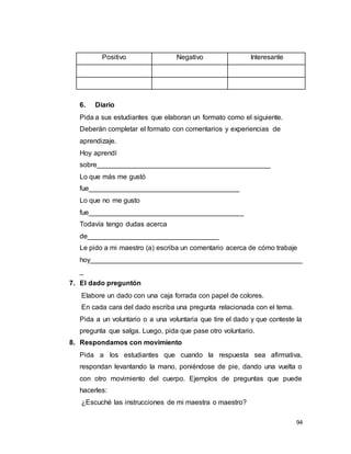 94
Positivo Negativo Interesante
6. Diario
Pida a sus estudiantes que elaboran un formato como el siguiente.
Deberán completar el formato con comentarios y experiencias de
aprendizaje.
Hoy aprendí
sobre_____________________________________________
Lo que más me gustó
fue_______________________________________
Lo que no me gusto
fue________________________________________
Todavía tengo dudas acerca
de__________________________________
Le pido a mi maestro (a) escriba un comentario acerca de cómo trabaje
hoy_______________________________________________________
_
7. El dado preguntón
Elabore un dado con una caja forrada con papel de colores.
En cada cara del dado escriba una pregunta relacionada con el tema.
Pida a un voluntario o a una voluntaria que tire el dado y que conteste la
pregunta que salga. Luego, pida que pase otro voluntario.
8. Respondamos con movimiento
Pida a los estudiantes que cuando la respuesta sea afirmativa,
respondan levantando la mano, poniéndose de pie, dando una vuelta o
con otro movimiento del cuerpo. Ejemplos de preguntas que puede
hacerles:
¿Escuché las instrucciones de mi maestra o maestro?
 