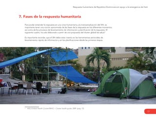 Respuesta humanitaria de República Dominicana en apoyo a la emergencia de Haití




7. Fases de la respuesta humanitaria

...