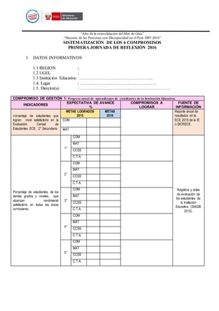“Año de la consolidación del Mar de Grau”
“Decenio de las Personas con Discapacidad en el Perú 2007-2016”
SISTEMATIZACIÓN ...
