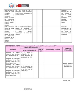 La IE cuenta con un
Comité de Tutoría,
Orientación
Educativa y
Convivencia
Escolar, y Normas
de Convivencia
actualizadas e...