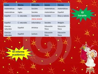 El informe académico El horario  Lunes  Martes  Miércoles  Jueves  Viernes  matemáticas  Ingles  Sociales  matemáticas  matemáticas  matemáticas  Ingles  Sociales  matemáticas  Español  Español  C. naturales  Geometría  Sociales  Ética y valores  DESCANSO Español  C. naturales  Informática  Sociales  Religión  Ciencias naturales  Español  Artística  Educación física  Educación física  Ciencias naturales  Español  Lectura  Educación física  Educación física  