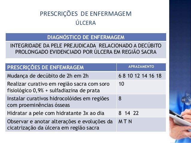 Prescrição Exemplos De Diagnostico De Enfermagem Sae