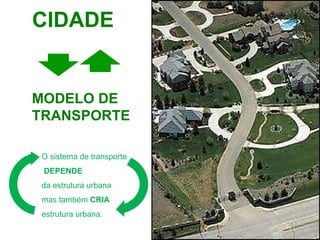 CIDADE MODELO DE TRANSPORTE O sistema de transporte DEPENDE   da estrutura urbana  mas também  CRIA estrutura urbana. 