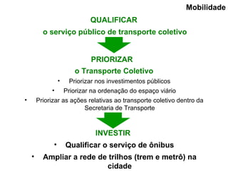 QUALIFICAR   o serviço público de transporte coletivo INVESTIR  Qualificar o serviço de ônibus Ampliar a rede de trilhos (trem e metrô) na cidade PRIORIZAR  o Transporte Coletivo Priorizar nos investimentos públicos Priorizar na ordenação do espaço viário Priorizar as ações relativas ao transporte coletivo dentro da Secretaria de Transporte Mobilidade 