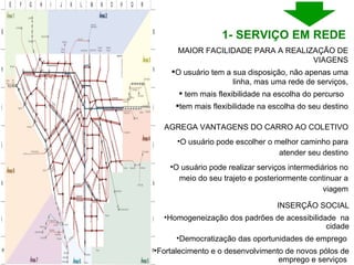 MAIOR FACILIDADE PARA A REALIZAÇÃO DE VIAGENS O usuário tem a sua disposição, não apenas uma linha, mas uma rede de serviços, tem mais flexibilidade na escolha do percurso  tem mais flexibilidade na escolha do seu destino AGREGA VANTAGENS DO CARRO AO COLETIVO O usuário pode escolher o melhor caminho para atender seu destino O usuário pode realizar serviços intermediários no meio do seu trajeto e posteriormente continuar a viagem 1- SERVIÇO EM REDE  INSERÇÃO SOCIAL Homogeneização dos padrões de acessibilidade  na cidade Democratização das oportunidades de emprego  Fortalecimento e o desenvolvimento de novos pólos de emprego e serviços  