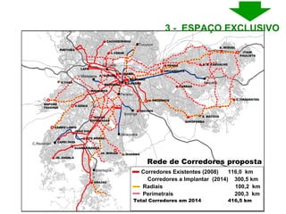 3 -  ESPAÇO EXCLUSIVO  V.Madalena B.Funda Ipiranga Tucuruvi Itaquera Paraíso Jabaquara C.Redondo Interlagos BANDEIRA STO AMARO JOÃO DIAS GUARAPIRANGA CAPELINHA JD. ANGELA GRAJAÚ LAPA PIRITUBA CACHOEIRINHA C.VERDE P. ISABEL A. GURGEL P.D.PEDRO MERCADO S. MIGUEL A. E. CARVALHO ARICANDUVA SAPOPEMBA PENHA V. PRUDENTE SACOMA CARRAO C.TIRADENTES S. MATEUS  DIADEMA V.YARA Corredores Existentes (2008)  116,0   km Corredores a Implantar  (2014)  300,5 km Radiais  100,2  km Perimetrais  200,3  km Total Corredores em 2014  416,5 km RAPOSO TAVARES V.SÔNIA PINHEIROS ÁGUAS  ESPRAIADAS CAMPO LIMPO ITAIM  PAULISTA JD. MIRIAM Rede de Corredores proposta 