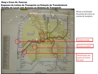 Esquema de Linhas de Transporte na Estação de Transferência  King´s Cross St. Pancras Detalhe do Local com Acessos ao Sistema de Transporte Mostra a localização dos pontos de acesso ao sistema de transporte Identificação dos pontos de ônibus  do local Acesso ao metrô Acesso ao trem 