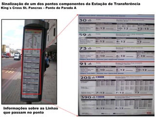 King´s Cross St. Pancras – Ponto de Parada A Sinalização de um dos pontos componentes da Estação de Transferência Informações sobre as Linhas que passam no ponto 