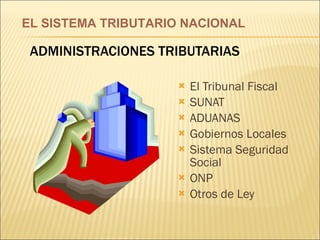 ADMINISTRACIONES TRIBUTARIAS El Tribunal Fiscal SUNAT ADUANAS Gobiernos Locales Sistema Seguridad Social ONP Otros de Ley EL SISTEMA TRIBUTARIO NACIONAL 