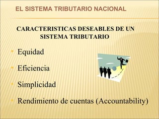 CARACTERISTICAS DESEABLES DE UN SISTEMA TRIBUTARIO   Equidad Eficiencia Simplicidad Rendimiento de cuentas (Accountability)  EL SISTEMA TRIBUTARIO NACIONAL 