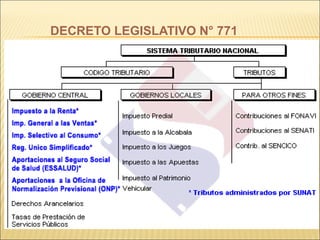 DECRETO LEGISLATIVO N° 771 