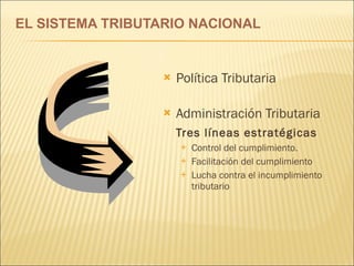 Política Tributaria Administración Tributaria Tres líneas estratégicas Control del cumplimiento. Facilitación del cumplimiento Lucha contra el incumplimiento tributario EL SISTEMA TRIBUTARIO NACIONAL 