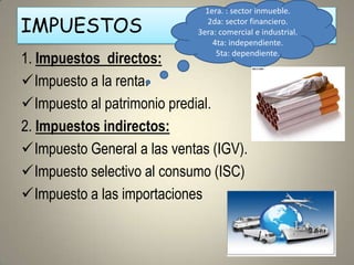 1era. : sector inmueble.

IMPUESTOS                      2da: sector financiero.
                            3era: comercial e industrial.
                                4ta: independiente.

1. Impuestos directos:           5ta: dependiente.


Impuesto a la renta.
Impuesto al patrimonio predial.
2. Impuestos indirectos:
Impuesto General a las ventas (IGV).
Impuesto selectivo al consumo (ISC)
Impuesto a las importaciones
 