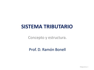 SISTEMA TRIBUTARIO Concepto y estructura. Prof. D. Ramón Bonell Diapositiva  