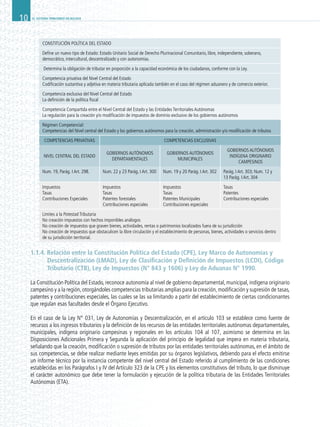 EL SISTEMA TRIBUTARIO EN BOLIVIA10
CONSTITUCIÓN POLÍTICA DEL ESTADO
Define un nuevo tipo de Estado: Estado Unitario Social de Derecho Plurinacional Comunitario, libre, independiente, soberano,
democrático, intercultural, descentralizado y con autonomías.
Determina la obligación de tributar en proporción a la capacidad económica de los ciudadanos, conforme con la Ley.
Competencia privativa del Nivel Central del Estado
Codificación sustantiva y adjetiva en materia tributaria aplicada también en el caso del régimen aduanero y de comercio exterior.
Competencia exclusiva del Nivel Central del Estado
La definición de la política fiscal
Competencia Compartida entre el Nivel Central del Estado y las Entidades Territoriales Autónomas
La regulación para la creación y/o modificación de impuestos de dominio exclusivo de los gobiernos autónomos
Régimen Competencial:
Competencias del Nivel central del Estado y los gobiernos autónomos para la creación, administración y/o modificación de tributos
COMPETENCIAS PRIVATIVAS COMPETENCIAS EXCLUSIVAS
NIVEL CENTRAL DEL ESTADO
GOBIERNOS AUTÓNOMOS
DEPARTAMENTALES
GOBIERNOS AUTÓNOMOS
MUNICIPALES
GOBIERNOS AUTÓNOMOS
INDÍGENA ORIGINARIO
CAMPESINOS
Num. 19, Parág. I Art. 298. Num. 22 y 23 Parág. I Art. 300 Num. 19 y 20 Parág. I Art. 302 Parág. I Art. 303; Num. 12 y
13 Parág. I Art. 304
Impuestos
Tasas
Contribuciones Especiales
Impuestos
Tasas
Patentes forestales
Contribuciones especiales
Impuestos
Tasas
Patentes Municipales
Contribuciones especiales
Tasas
Patentes
Contribuciones especiales
Limites a la Potestad Tributaria
No creación impuestos con hechos imponibles análogos
No creación de impuestos que graven bienes, actividades, rentas o patrimonios localizados fuera de su jurisdicción
No creación de impuestos que obstaculicen la libre circulación y el establecimiento de personas, bienes, actividades o servicios dentro
de su jurisdicción territorial.
1.1.4. Relación entre la Constitución Política del Estado (CPE), Ley Marco de Autonomías y
Descentralización (LMAD), Ley de Clasificación y Definición de Impuestos (LCDI), Código
Tributario (CTB), Ley de Impuestos (N° 843 y 1606) y Ley de Aduanas N° 1990.
La Constitución Política del Estado, reconoce autonomía al nivel de gobierno departamental, municipal, indígena originario
campesino y a la región,otorgándoles competencias tributarias amplias para la creación,modificación y supresión de tasas,
patentes y contribuciones especiales, las cuales se las va limitando a partir del establecimiento de ciertas condicionantes
que regulan esas facultades desde el Órgano Ejecutivo.
En el caso de la Ley N° 031, Ley de Autonomías y Descentralización, en el artículo 103 se establece como fuente de
recursos a los ingresos tributarios y la definición de los recursos de las entidades territoriales autónomas departamentales,
municipales, indígena originario campesinas y regionales en los artículos 104 al 107, asimismo se determina en las
Disposiciones Adicionales Primera y Segunda la aplicación del principio de legalidad que impera en materia tributaria,
señalando que la creación, modificación o supresión de tributos por las entidades territoriales autónomas, en el ámbito de
sus competencias, se debe realizar mediante leyes emitidas por su órganos legislativos, debiendo para el efecto emitirse
un informe técnico por la instancia competente del nivel central del Estado referido al cumplimiento de las condiciones
establecidas en los Parágrafos I y IV del Artículo 323 de la CPE y los elementos constitutivos del tributo, lo que disminuye
el carácter autonómico que debe tener la formulación y ejecución de la política tributaria de las Entidades Territoriales
Autónomas (ETA).
 